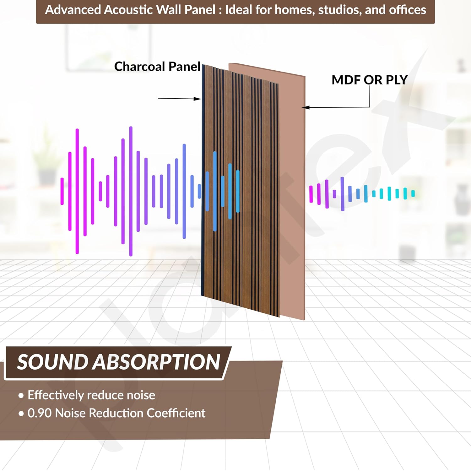 Plantex Wall Panels/Wooden Louvers Panel for Wall 8 Feet/Charcoal Panel for Interior Wall Dรฉcor/3D Wall Panel - Pack of 3 Covers - 9 Sq. Ft, Size-5 Inch x 8 Feet (Wooden - Modern Strip) - Image 6